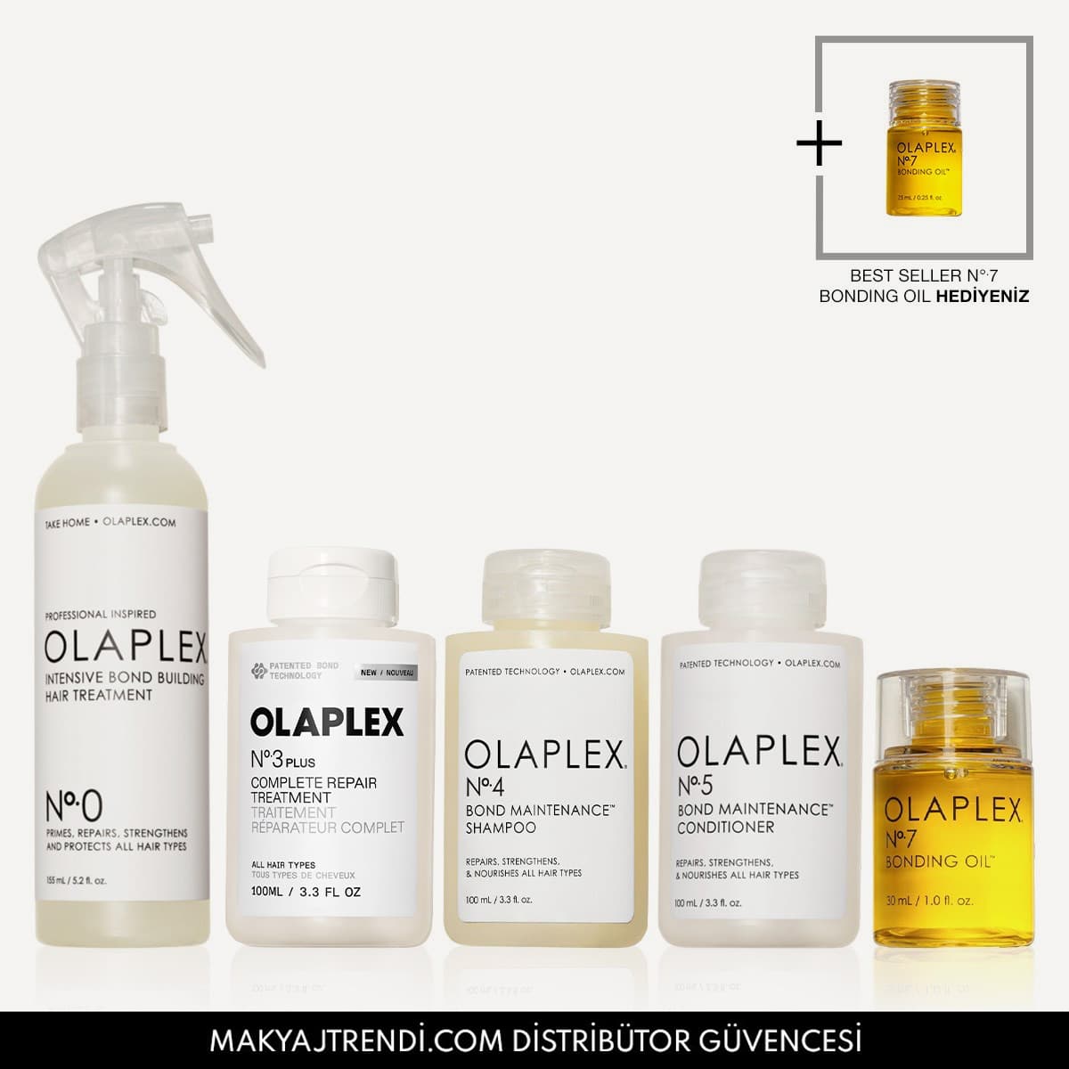 ALL ABOUT BOND REPAIR KIT