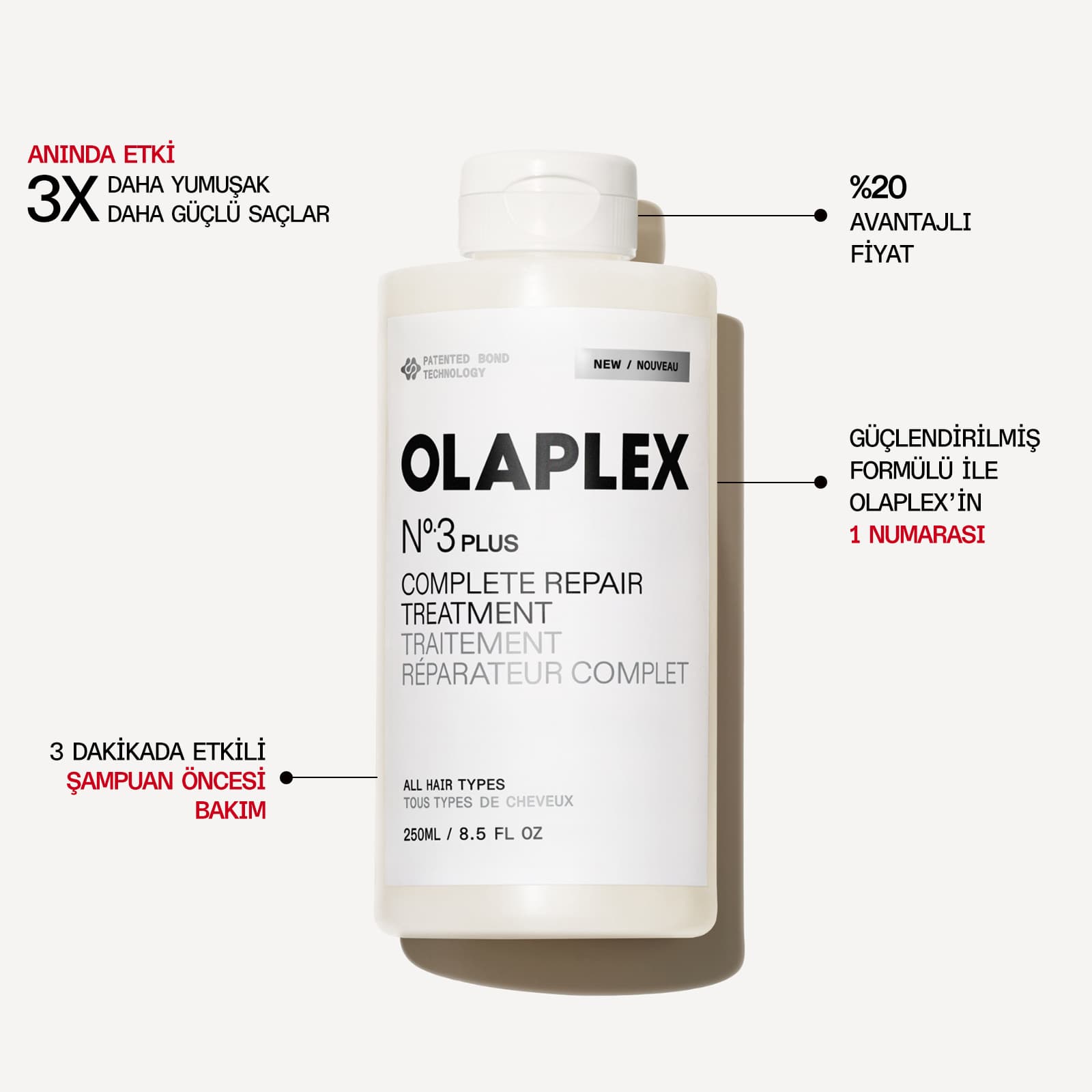 No. 3 PLUS COMPLETE REPAIR TREATMENT