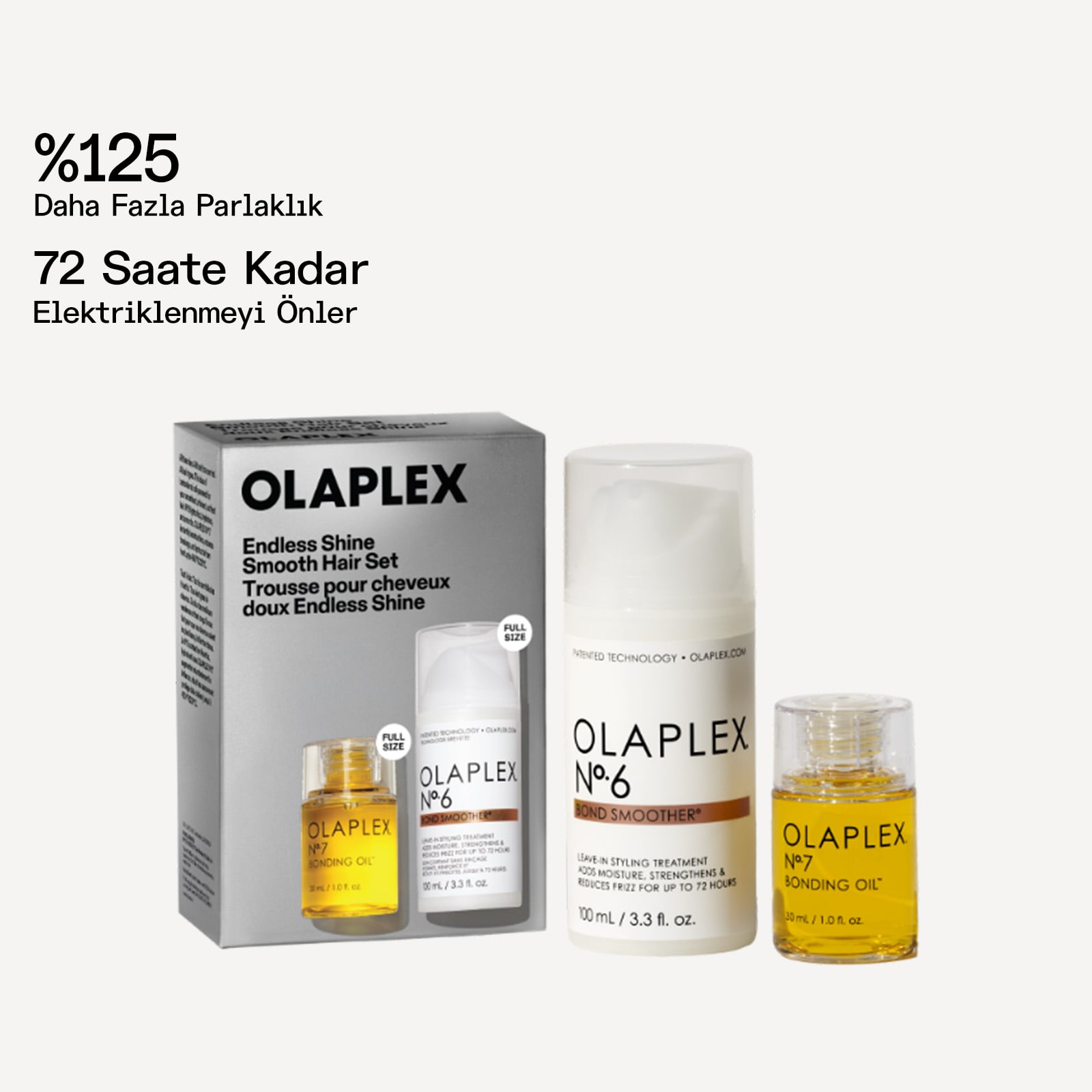 Saçları Şekillendirirken Bakım Yapan Bağ Güçlendirici İkili Set