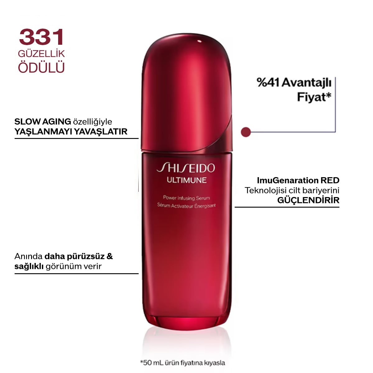 Yaşlanmayı Yavaşlatan, Pürüzsüzleştirici Etkili & Cilt Bariyerini Güçlendiren Serum